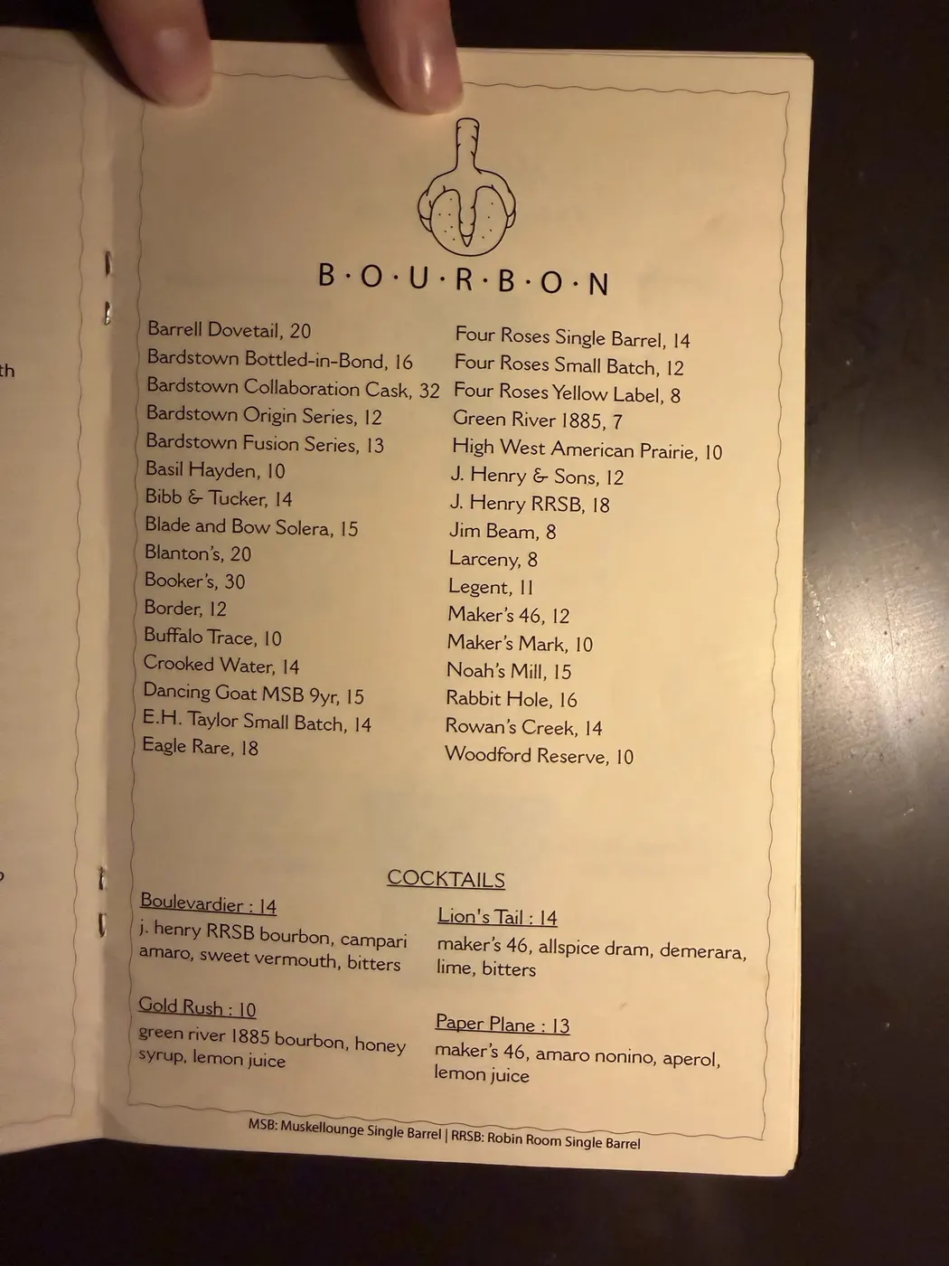 Robin Room bourbon list