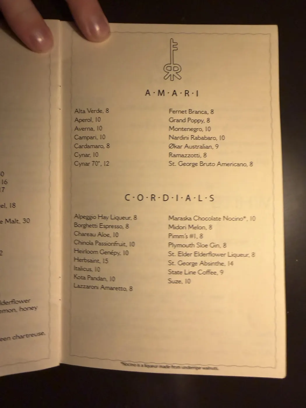Robin Room amari and cordials list